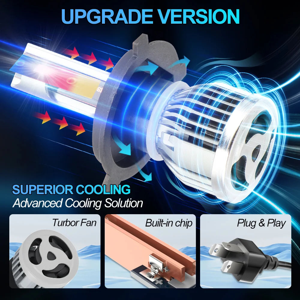 Farol LED H4 Combo de Feixe Alto e Baixo Super Brilhante 6500K Super Branco 3570 Chips CSP Lâmpadas com Driver Interno