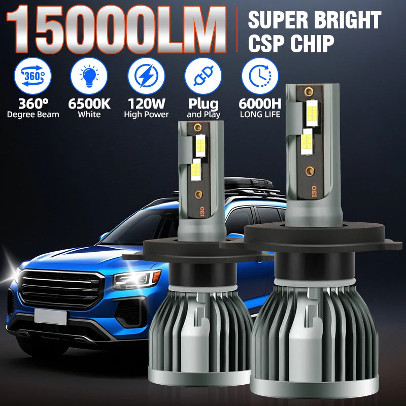 Farol LED H4 Combo de Feixe Alto e Baixo Super Brilhante 6500K Super Branco 3570 Chips CSP Lâmpadas com Driver Interno