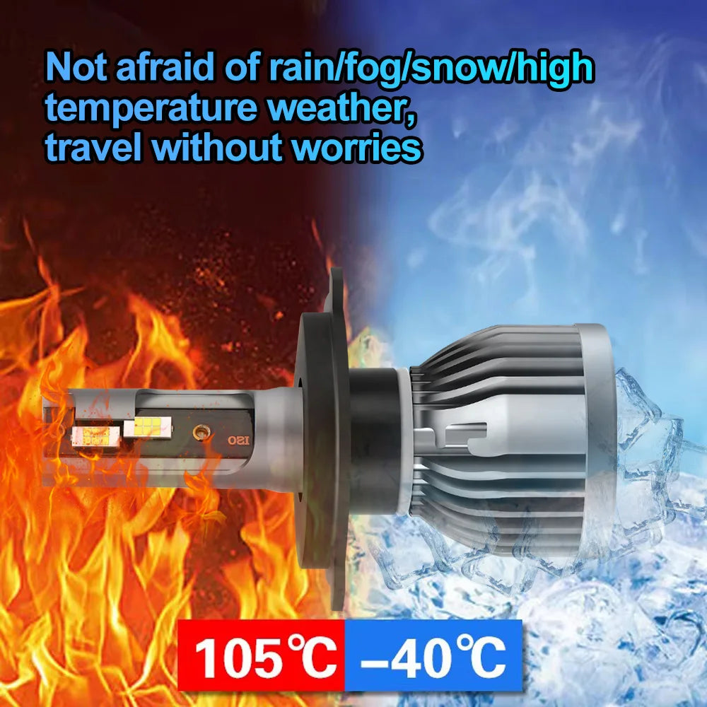 Farol LED H4 Combo de Feixe Alto e Baixo Super Brilhante 6500K Super Branco 3570 Chips CSP Lâmpadas com Driver Interno