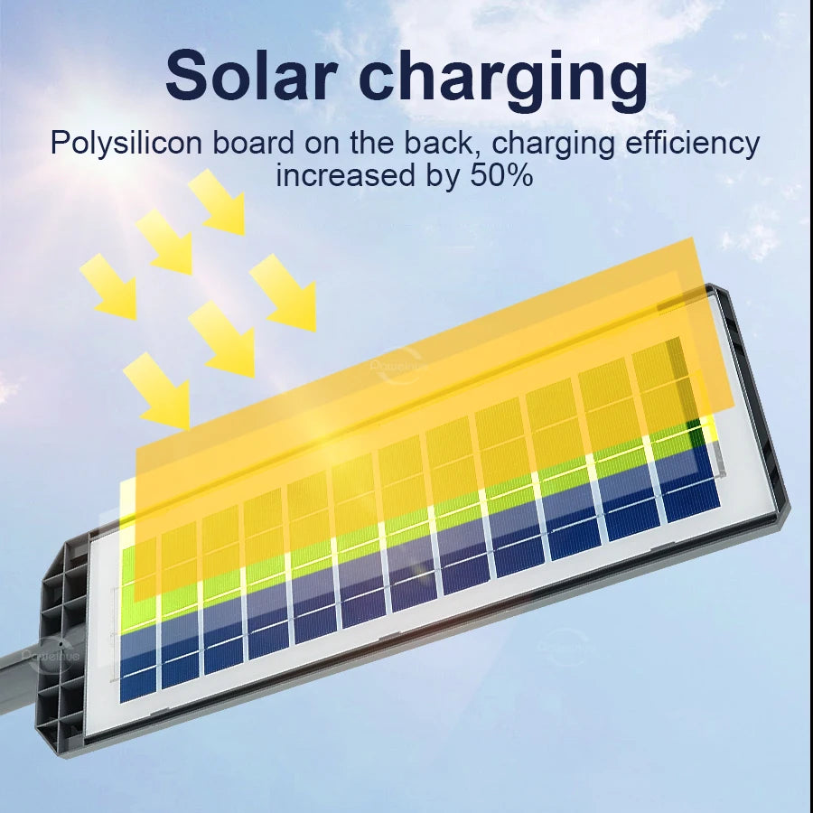 Luminária 4000W/3000W/1000W Solar para área externas à Prova d'Água com sensor de movimento.